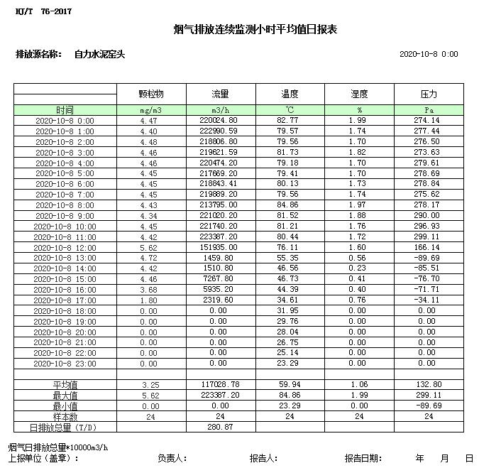 豪门国际·(中国集团)官方网站
