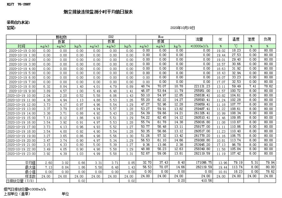 豪门国际·(中国集团)官方网站