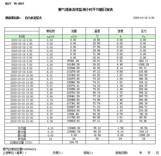 豪门国际·(中国集团)官方网站