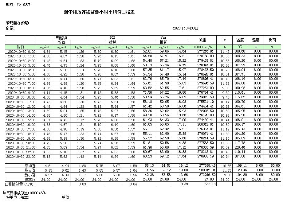 豪门国际·(中国集团)官方网站