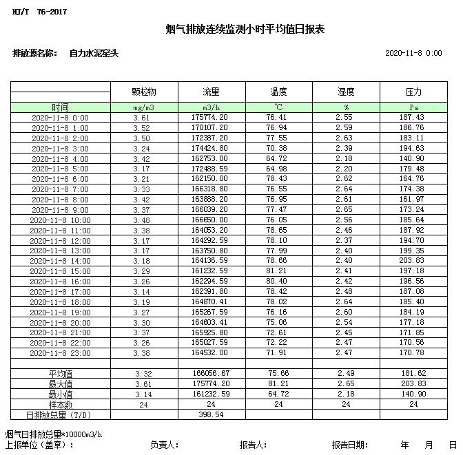 豪门国际·(中国集团)官方网站