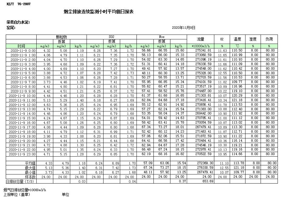 豪门国际·(中国集团)官方网站