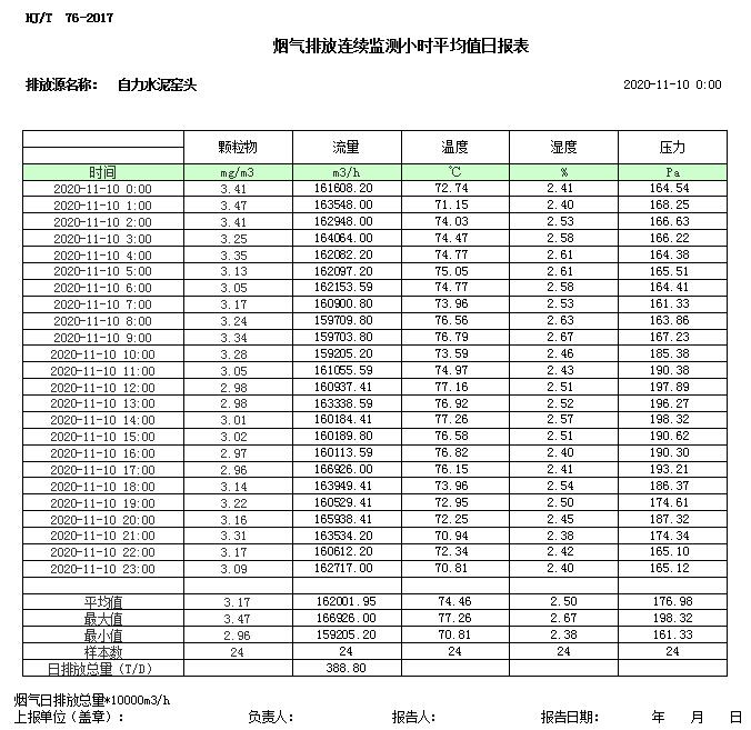 豪门国际·(中国集团)官方网站
