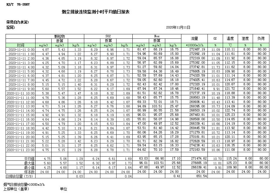 豪门国际·(中国集团)官方网站