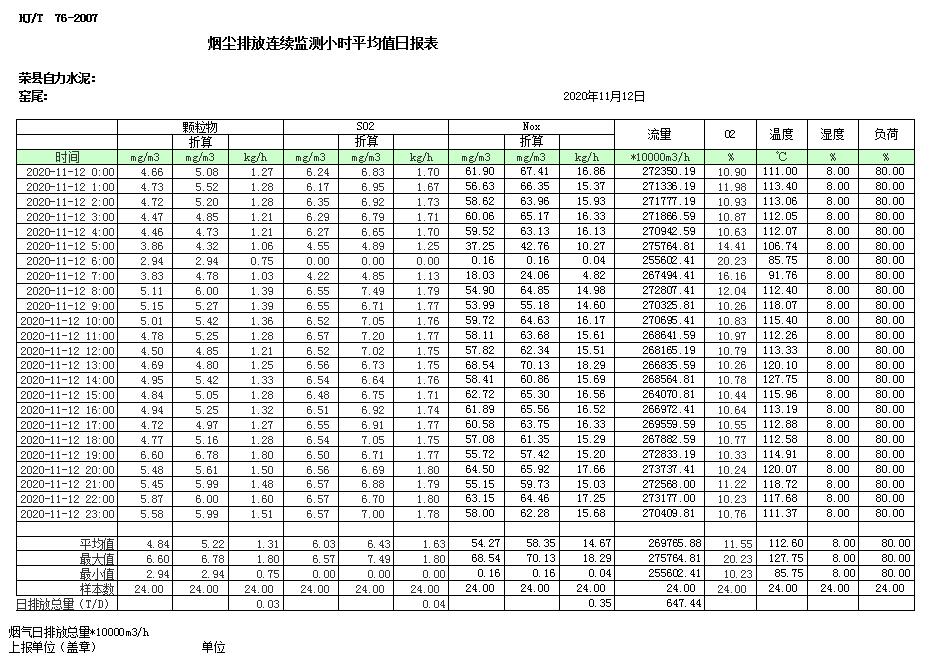 豪门国际·(中国集团)官方网站