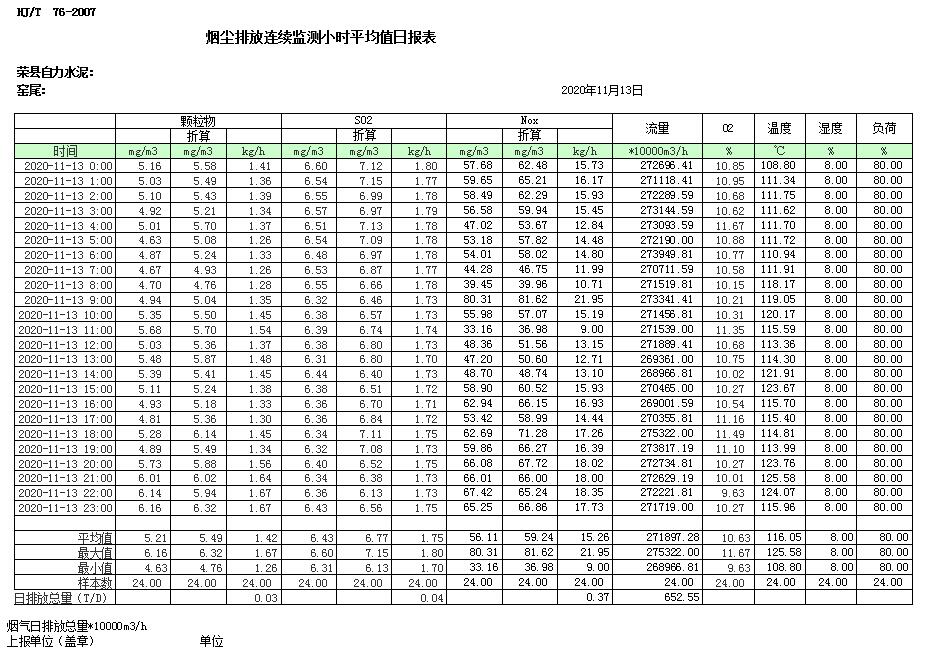 豪门国际·(中国集团)官方网站