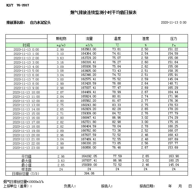 豪门国际·(中国集团)官方网站
