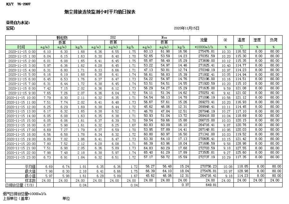 豪门国际·(中国集团)官方网站