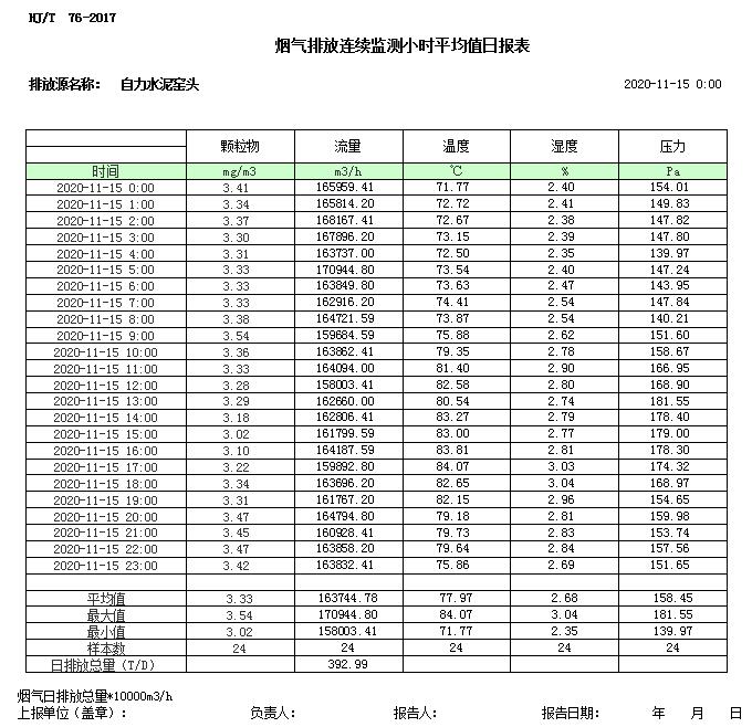 豪门国际·(中国集团)官方网站