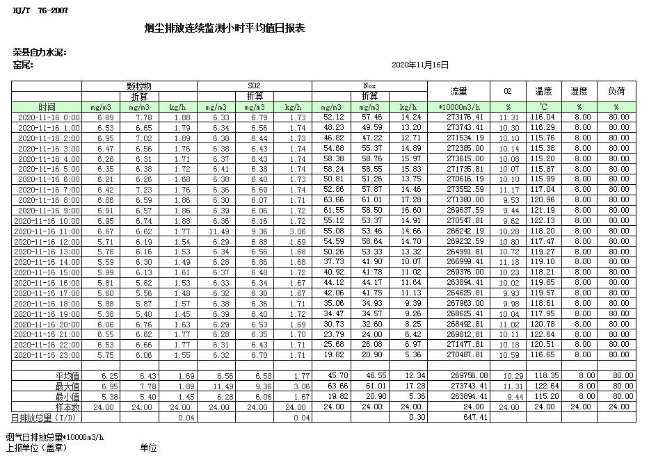豪门国际·(中国集团)官方网站