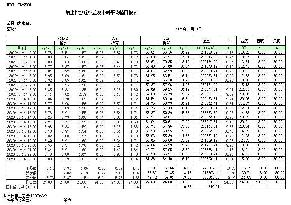豪门国际·(中国集团)官方网站