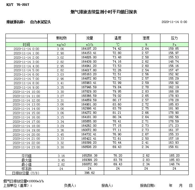 豪门国际·(中国集团)官方网站