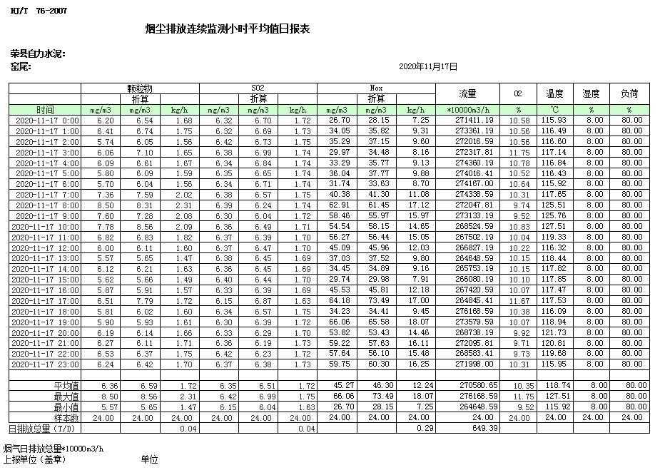 豪门国际·(中国集团)官方网站