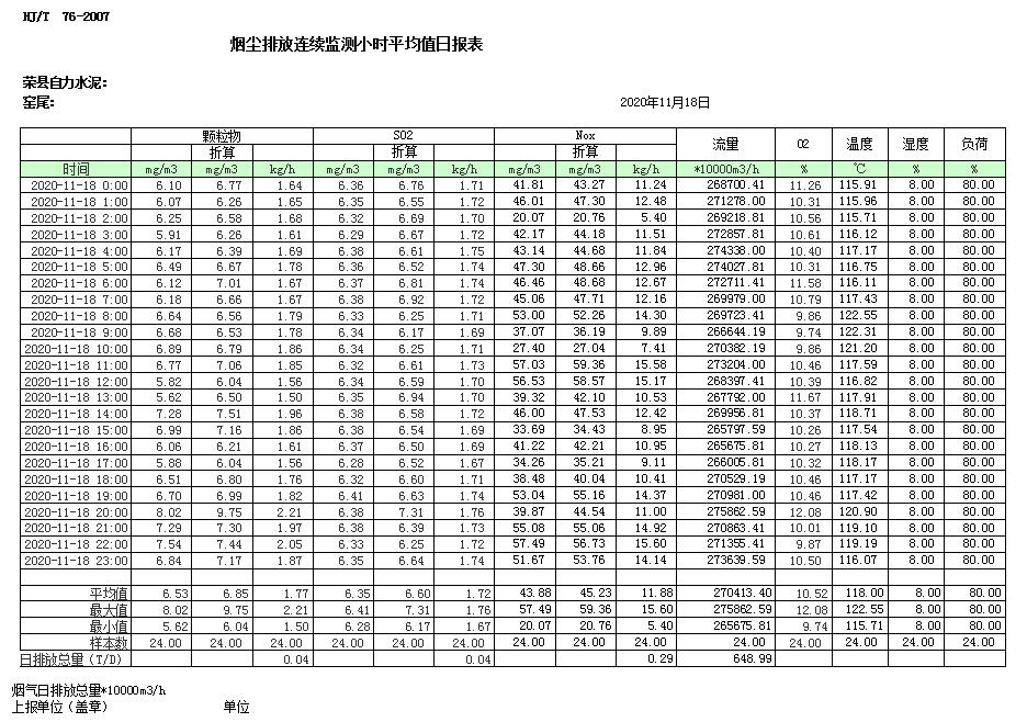 豪门国际·(中国集团)官方网站