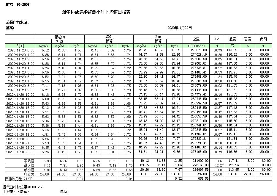 豪门国际·(中国集团)官方网站