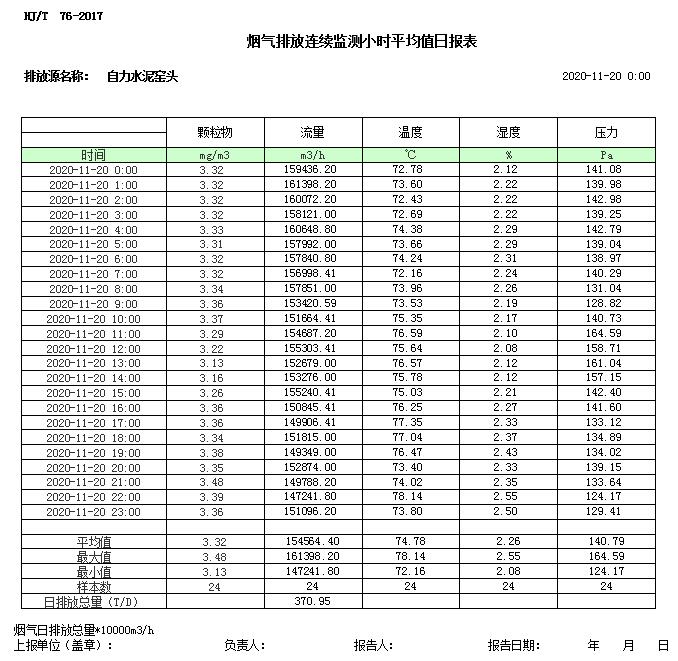 豪门国际·(中国集团)官方网站