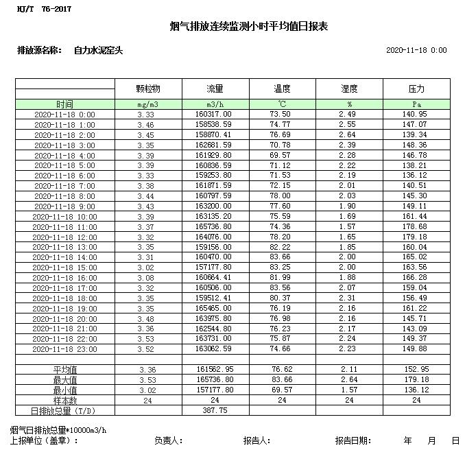 豪门国际·(中国集团)官方网站