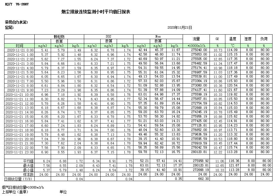 豪门国际·(中国集团)官方网站