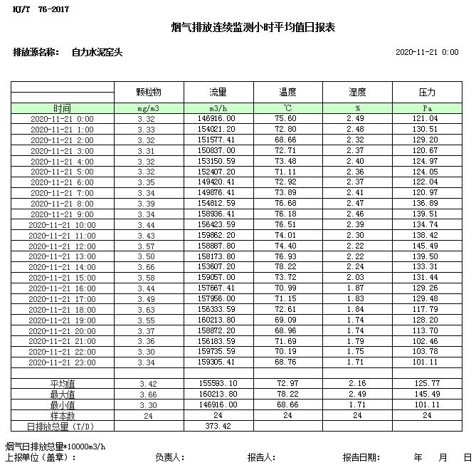 豪门国际·(中国集团)官方网站