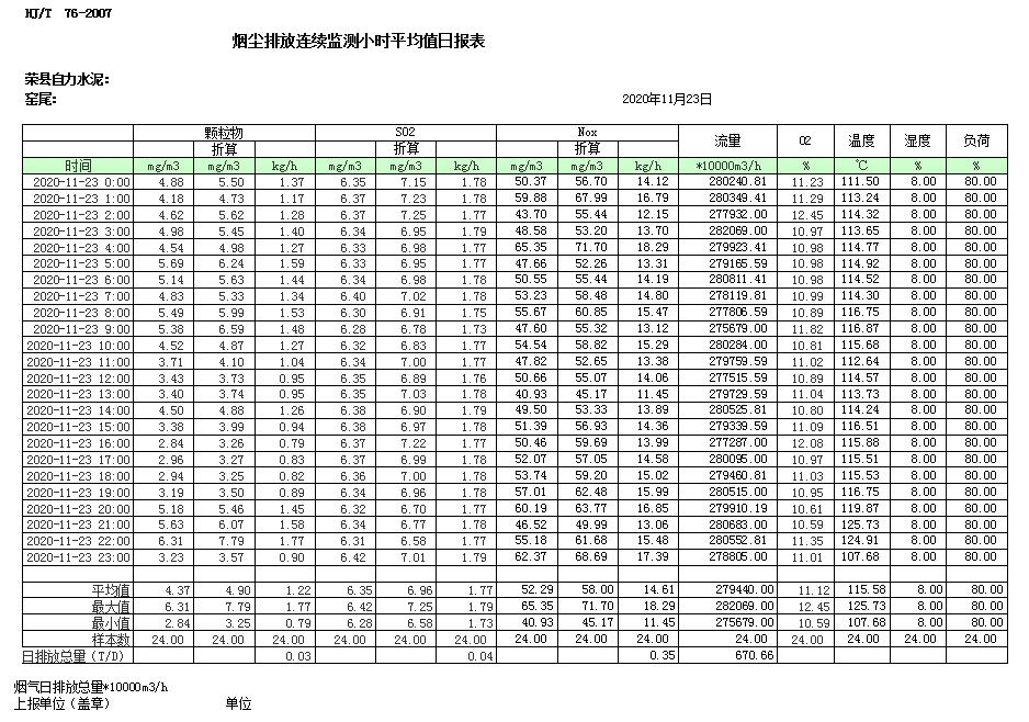 豪门国际·(中国集团)官方网站