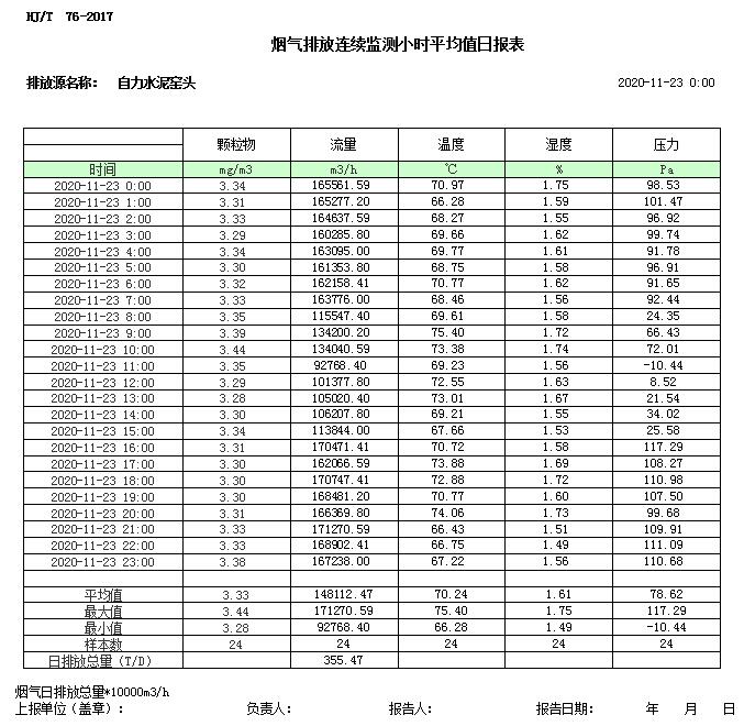 豪门国际·(中国集团)官方网站