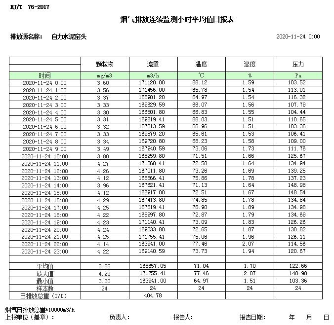 豪门国际·(中国集团)官方网站