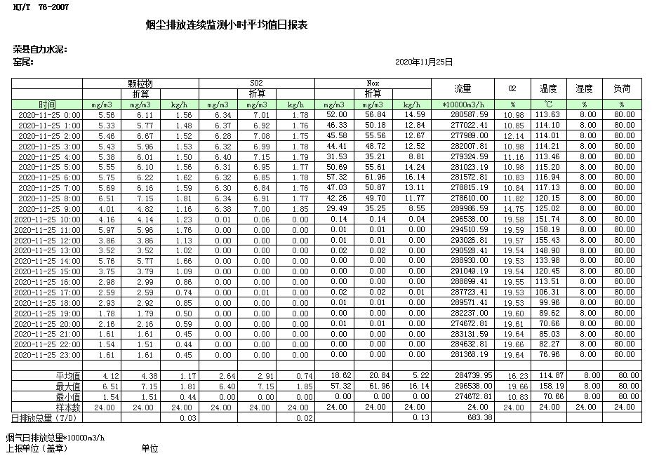 豪门国际·(中国集团)官方网站