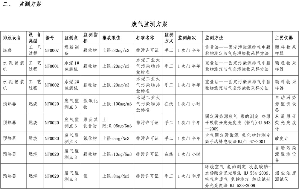 豪门国际·(中国集团)官方网站