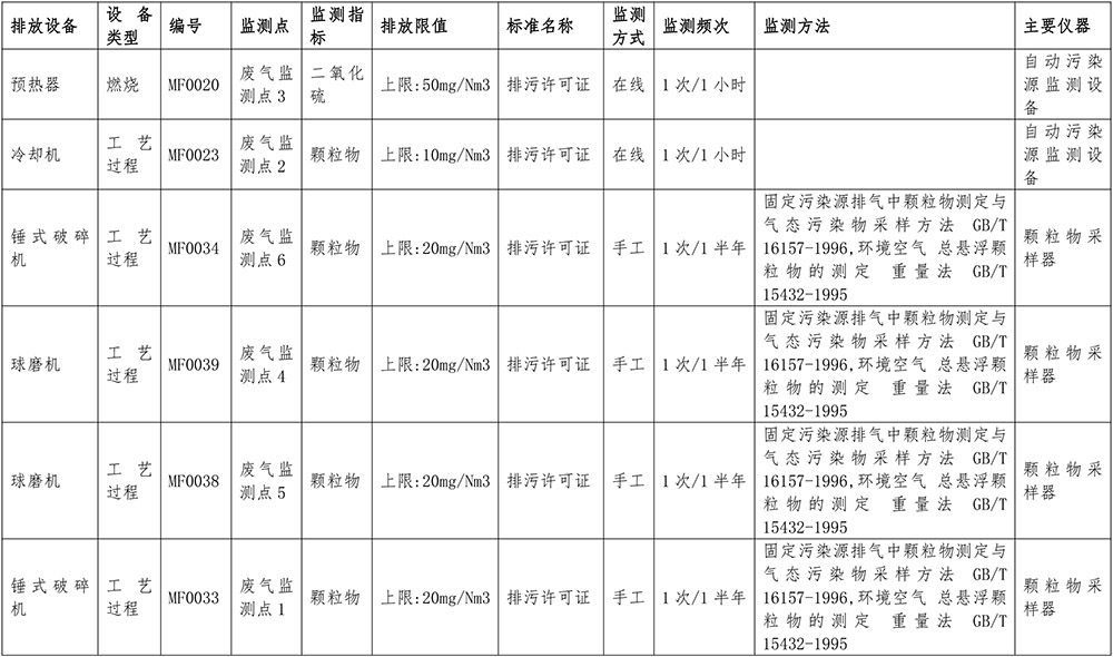 豪门国际·(中国集团)官方网站