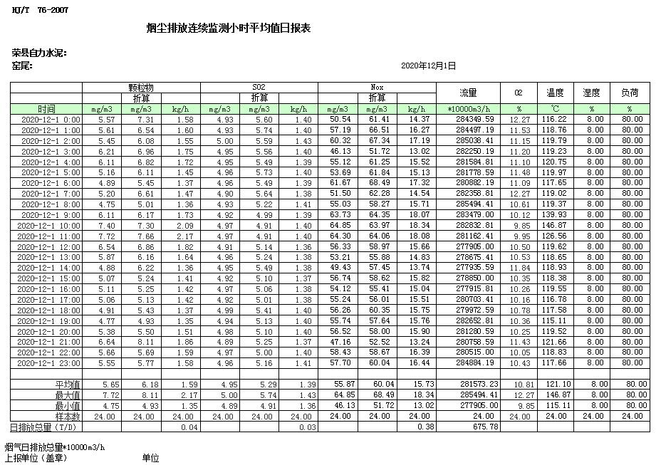 豪门国际·(中国集团)官方网站