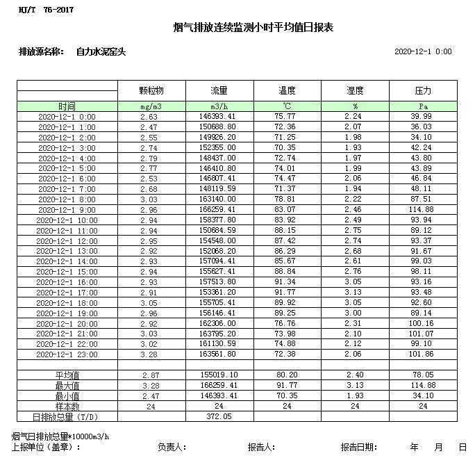 豪门国际·(中国集团)官方网站