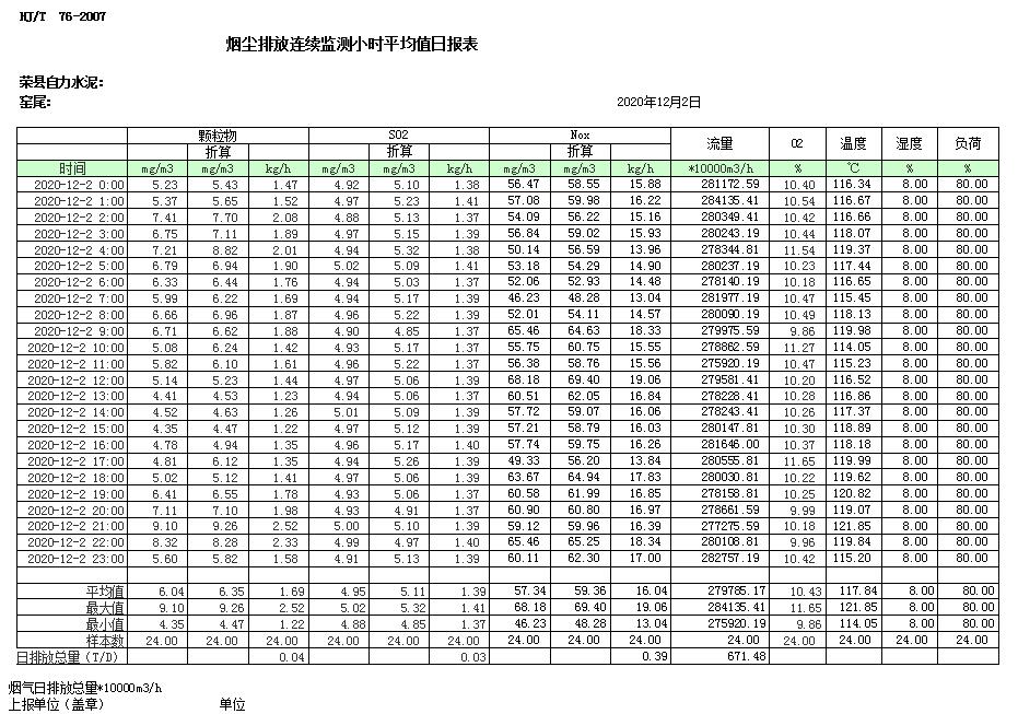 豪门国际·(中国集团)官方网站