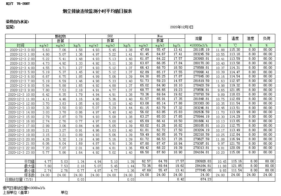 豪门国际·(中国集团)官方网站