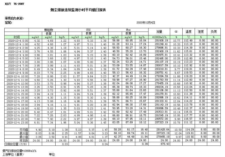 豪门国际·(中国集团)官方网站