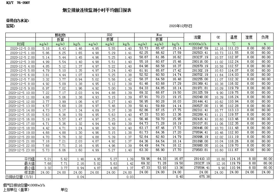豪门国际·(中国集团)官方网站