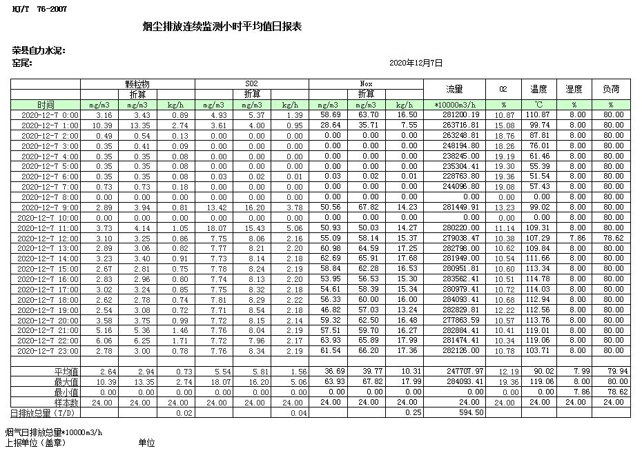 豪门国际·(中国集团)官方网站
