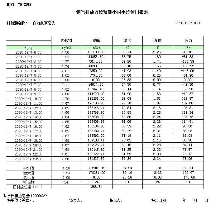 豪门国际·(中国集团)官方网站