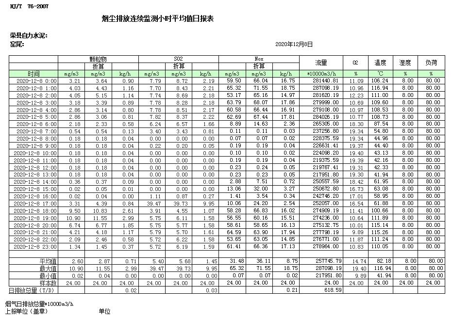 豪门国际·(中国集团)官方网站