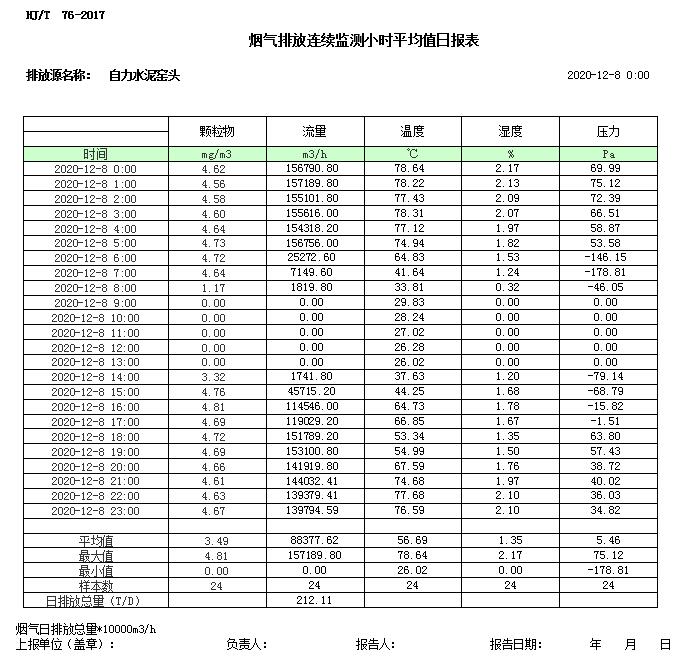 豪门国际·(中国集团)官方网站