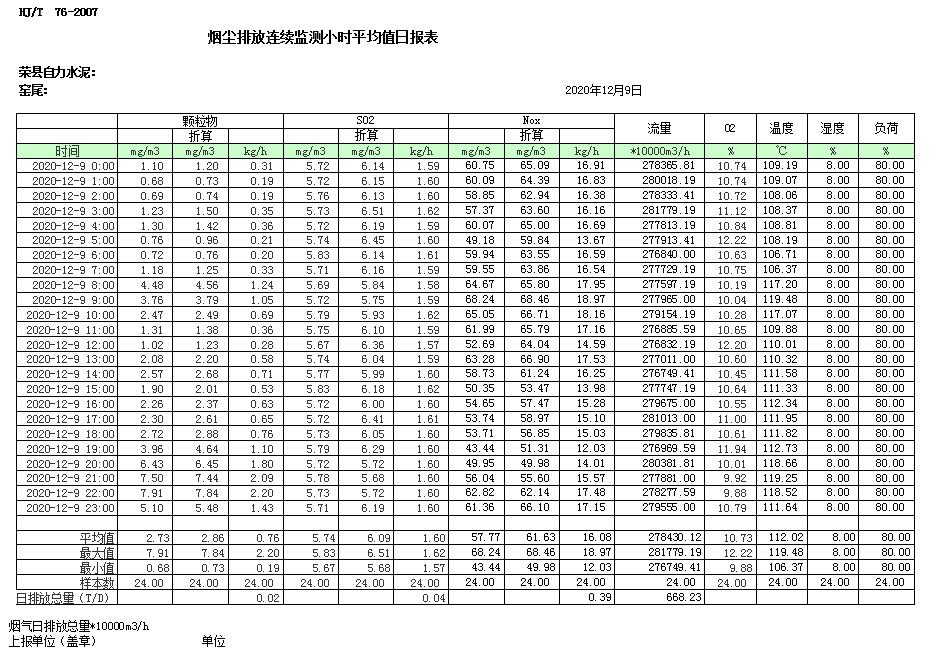 豪门国际·(中国集团)官方网站