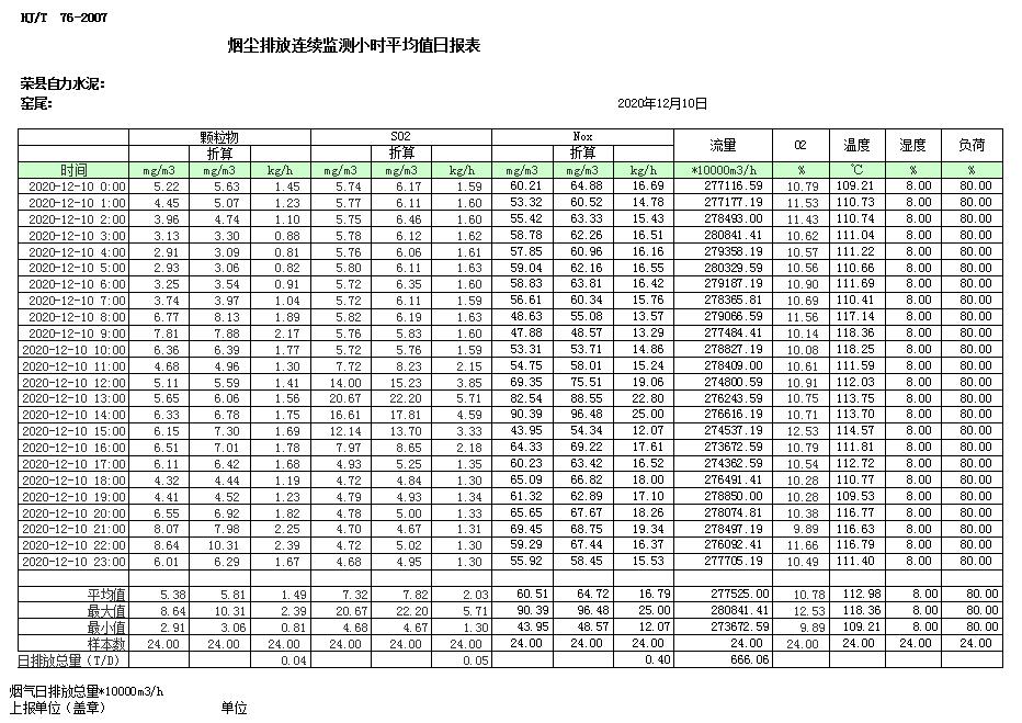 豪门国际·(中国集团)官方网站