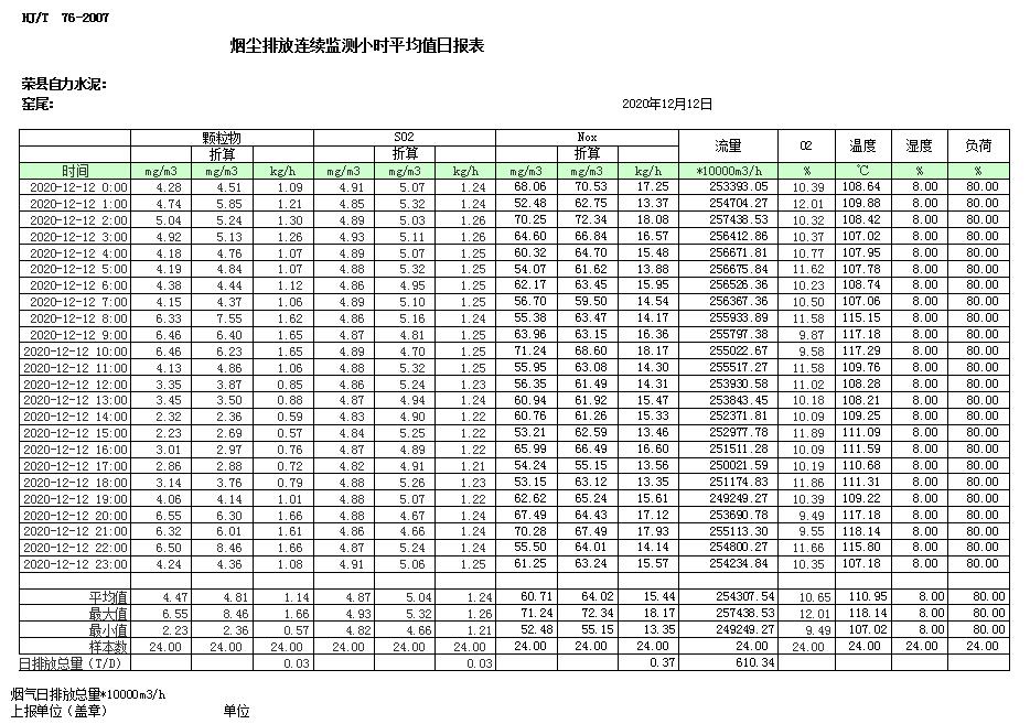 豪门国际·(中国集团)官方网站