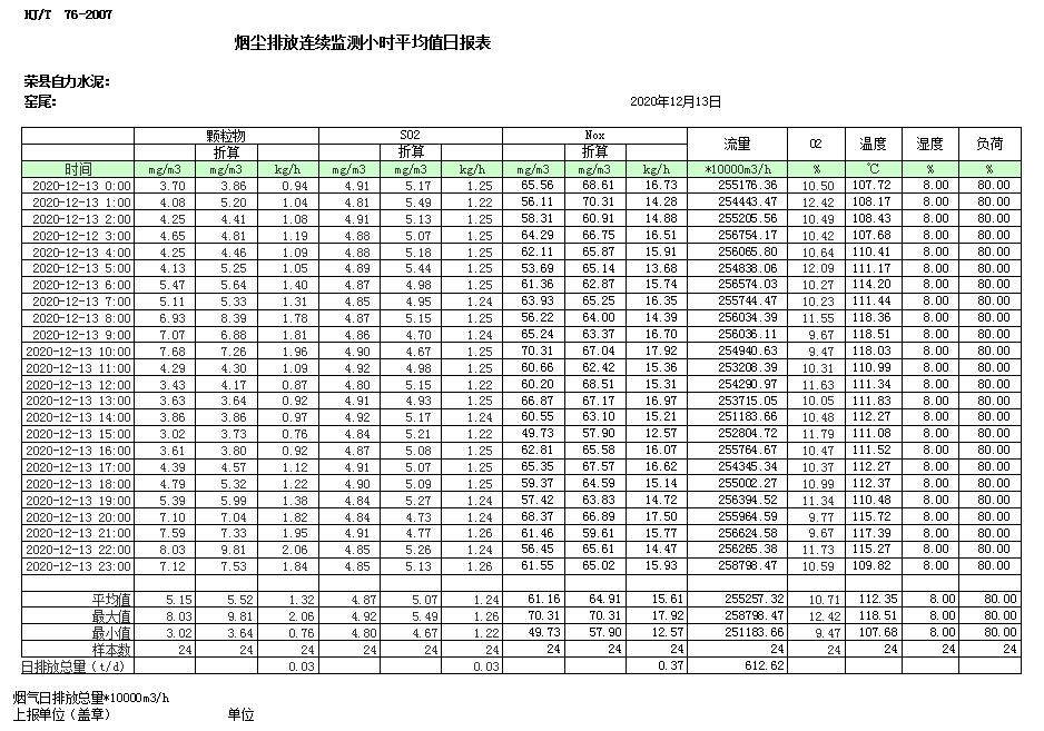 豪门国际·(中国集团)官方网站