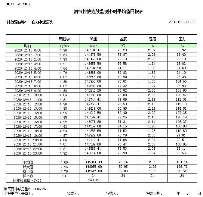 豪门国际·(中国集团)官方网站