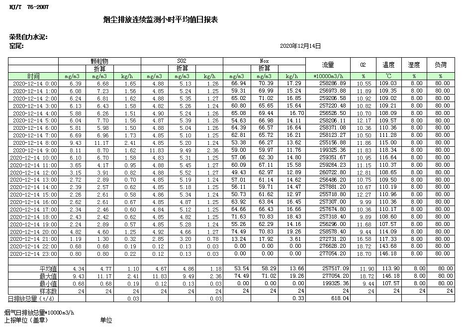 豪门国际·(中国集团)官方网站