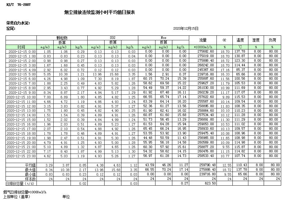 豪门国际·(中国集团)官方网站