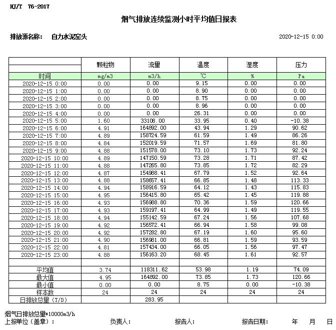 豪门国际·(中国集团)官方网站