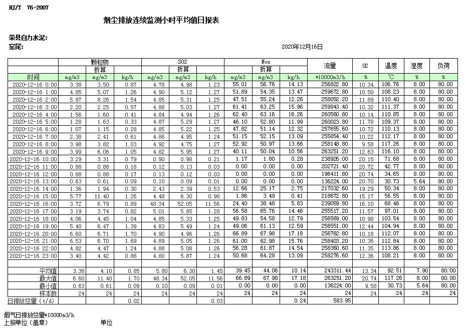 豪门国际·(中国集团)官方网站