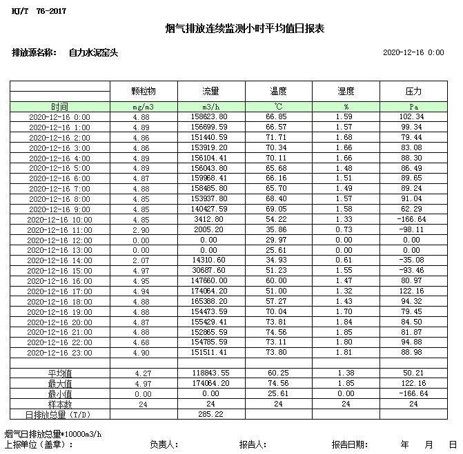 豪门国际·(中国集团)官方网站