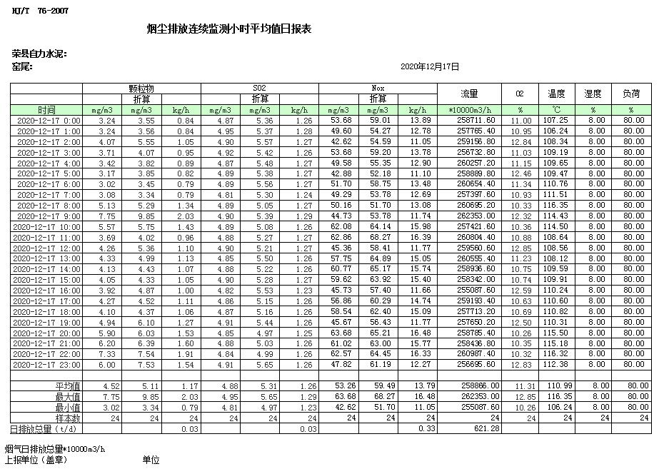 豪门国际·(中国集团)官方网站